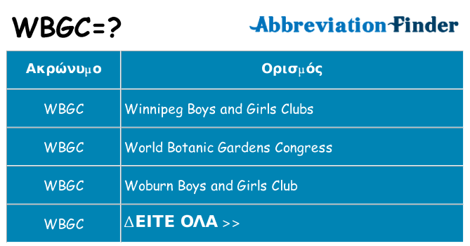 Τι σημαίνει wbgc ηρεμήσει