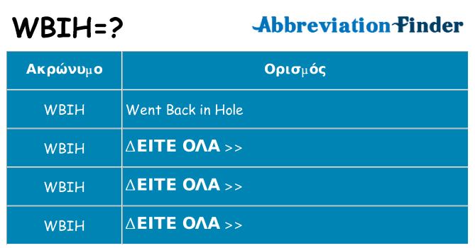 Τι σημαίνει wbih ηρεμήσει