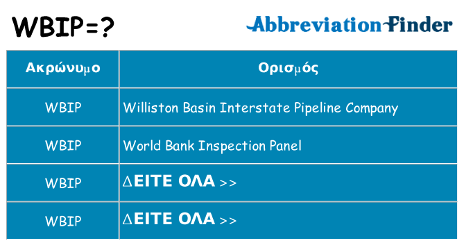 Τι σημαίνει wbip ηρεμήσει