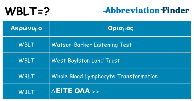 Τι σημαίνει wblt ηρεμήσει