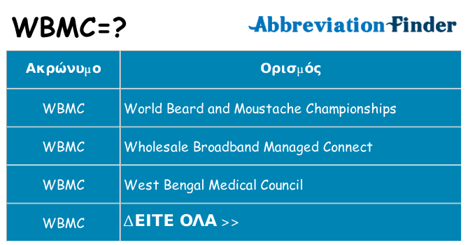 Τι σημαίνει wbmc ηρεμήσει