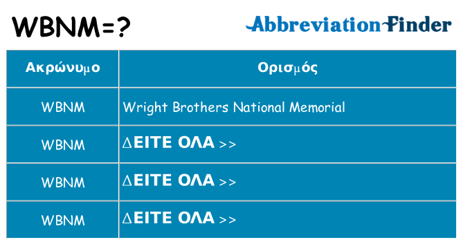Τι σημαίνει wbnm ηρεμήσει