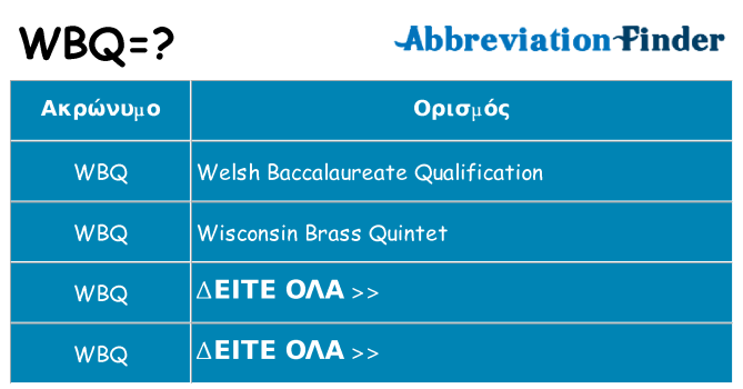 Τι σημαίνει wbq ηρεμήσει