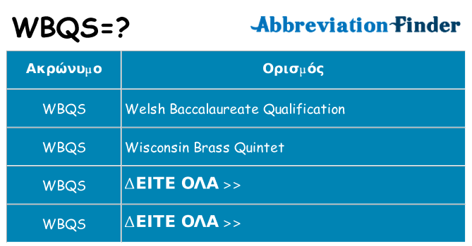 Τι σημαίνει wbqs ηρεμήσει