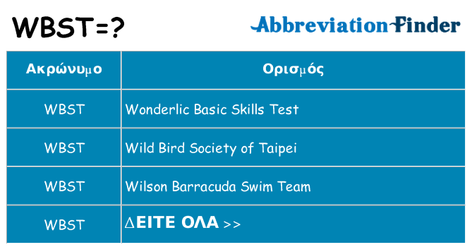 Τι σημαίνει wbst ηρεμήσει
