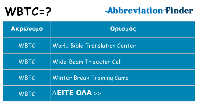 Τι σημαίνει wbtc ηρεμήσει
