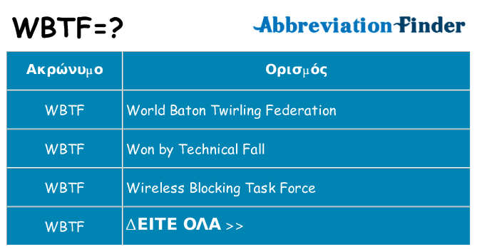 Τι σημαίνει wbtf ηρεμήσει