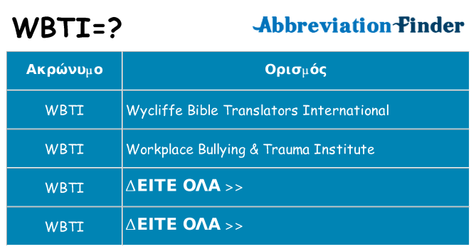 Τι σημαίνει wbti ηρεμήσει