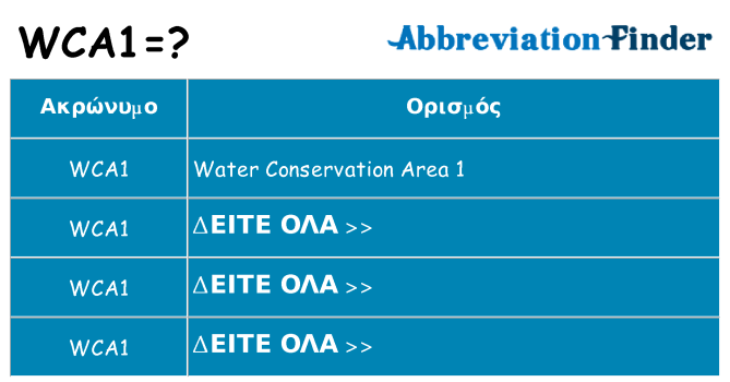 Τι σημαίνει wca1 ηρεμήσει