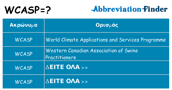Τι σημαίνει wcasp ηρεμήσει