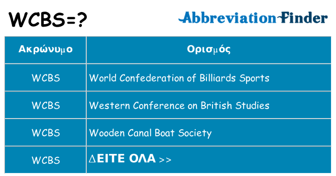 Τι σημαίνει wcbs ηρεμήσει