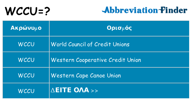Τι σημαίνει wccu ηρεμήσει