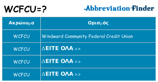 Τι σημαίνει wcfcu ηρεμήσει