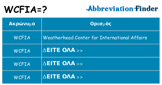 Τι σημαίνει wcfia ηρεμήσει