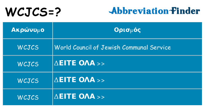 Τι σημαίνει wcjcs ηρεμήσει