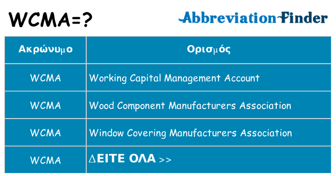 Τι σημαίνει wcma ηρεμήσει