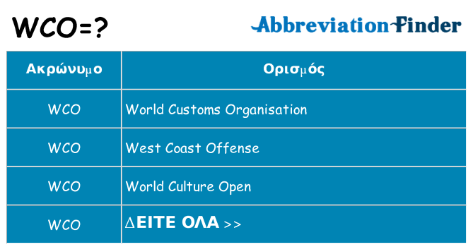 Τι σημαίνει wco ηρεμήσει