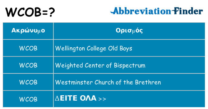 Τι σημαίνει wcob ηρεμήσει