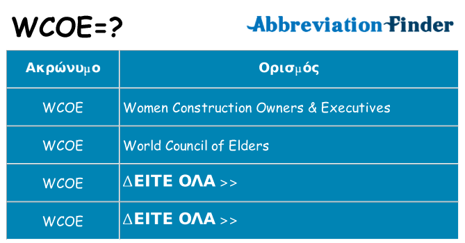 Τι σημαίνει wcoe ηρεμήσει