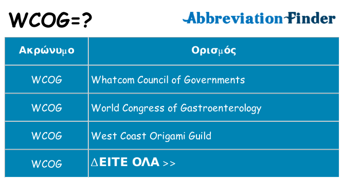 Τι σημαίνει wcog ηρεμήσει