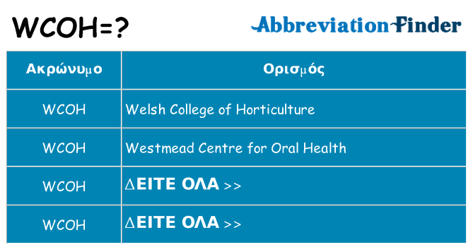 Τι σημαίνει wcoh ηρεμήσει