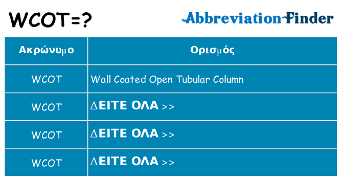 Τι σημαίνει wcot ηρεμήσει