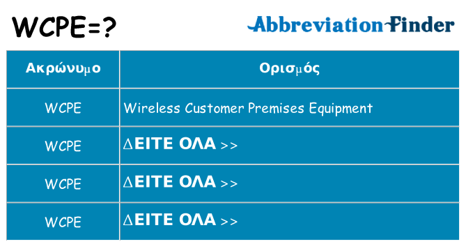 Τι σημαίνει wcpe ηρεμήσει