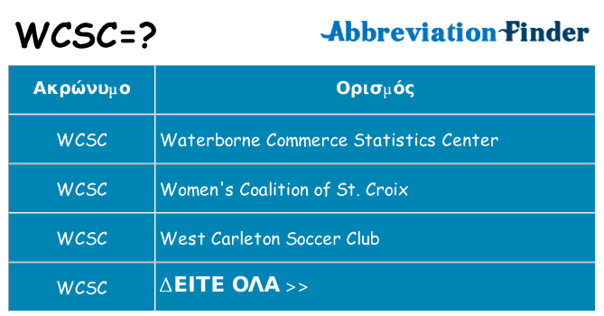 Τι σημαίνει wcsc ηρεμήσει