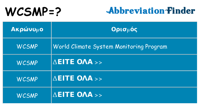 Τι σημαίνει wcsmp ηρεμήσει