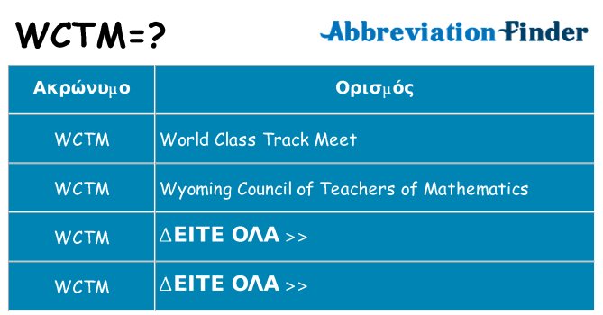 Τι σημαίνει wctm ηρεμήσει