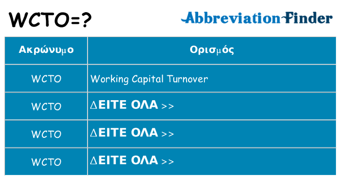 Τι σημαίνει wcto ηρεμήσει