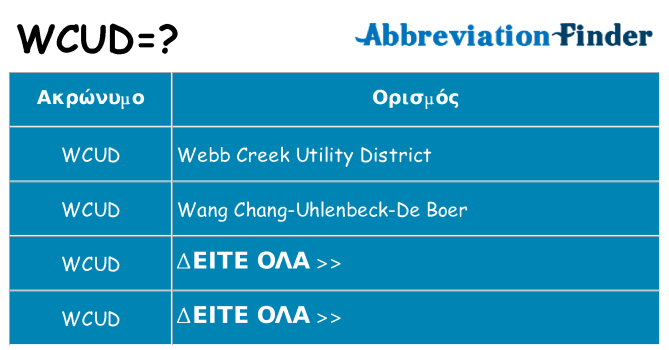 Τι σημαίνει wcud ηρεμήσει