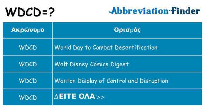 Τι σημαίνει wdcd ηρεμήσει