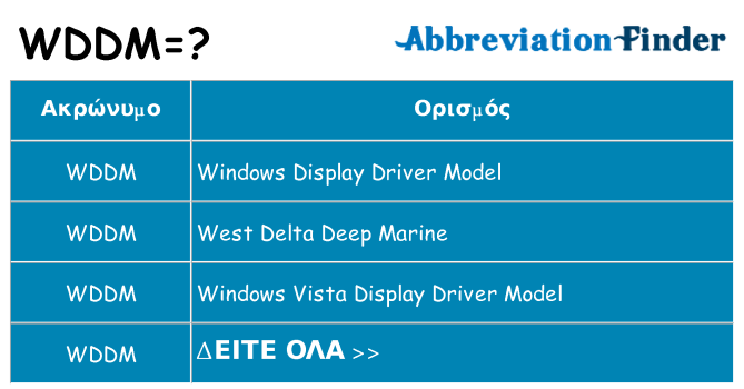 Τι σημαίνει wddm ηρεμήσει