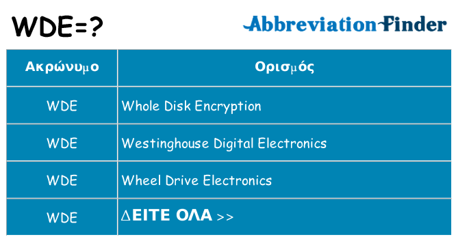 Τι σημαίνει wde ηρεμήσει