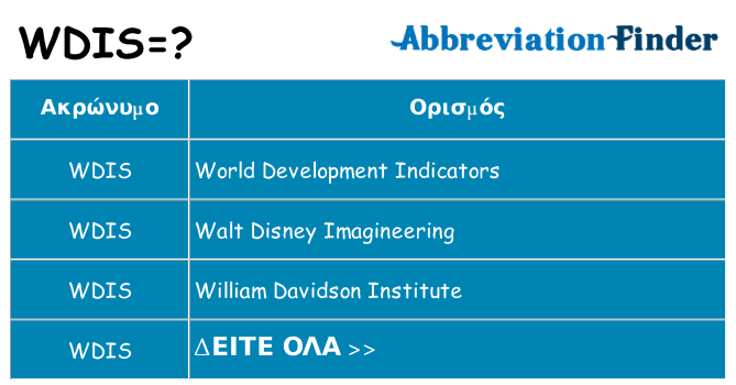 Τι σημαίνει wdis ηρεμήσει