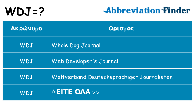 Τι σημαίνει wdj ηρεμήσει