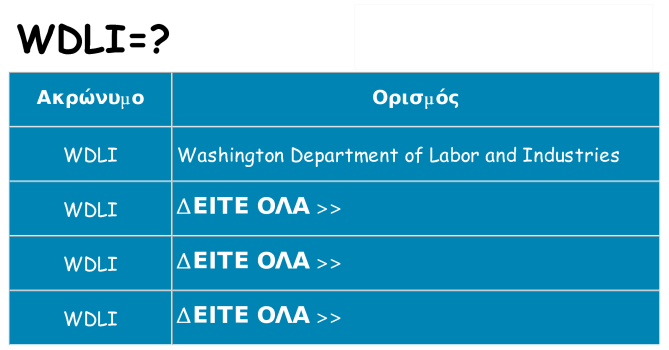 Τι σημαίνει wdli ηρεμήσει
