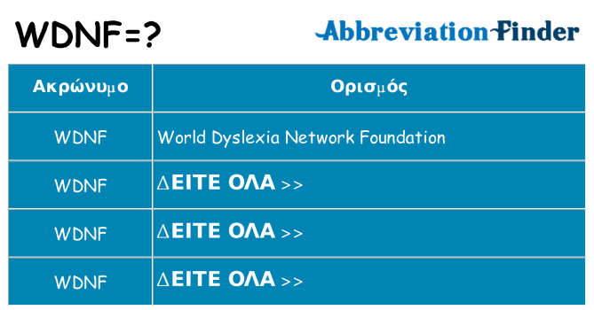 Τι σημαίνει wdnf ηρεμήσει