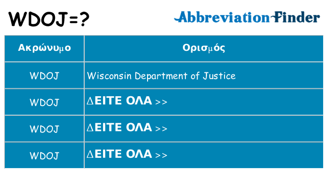 Τι σημαίνει wdoj ηρεμήσει