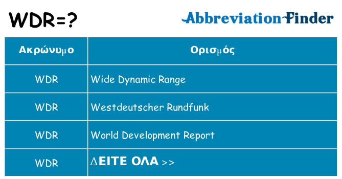 Τι σημαίνει wdr ηρεμήσει