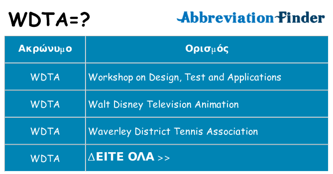 Τι σημαίνει wdta ηρεμήσει