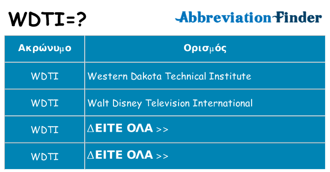 Τι σημαίνει wdti ηρεμήσει