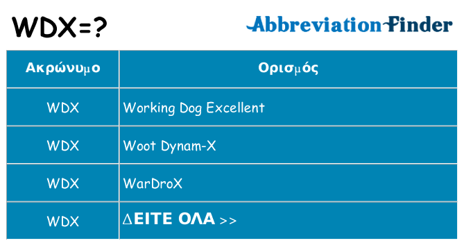 Τι σημαίνει wdx ηρεμήσει