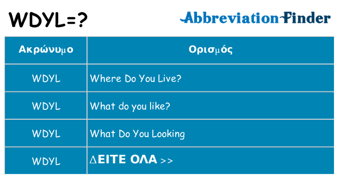 Τι σημαίνει wdyl ηρεμήσει