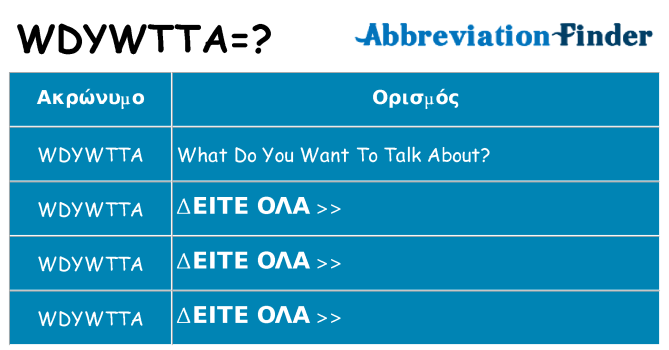 Τι σημαίνει wdywtta ηρεμήσει