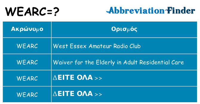 Τι σημαίνει wearc ηρεμήσει