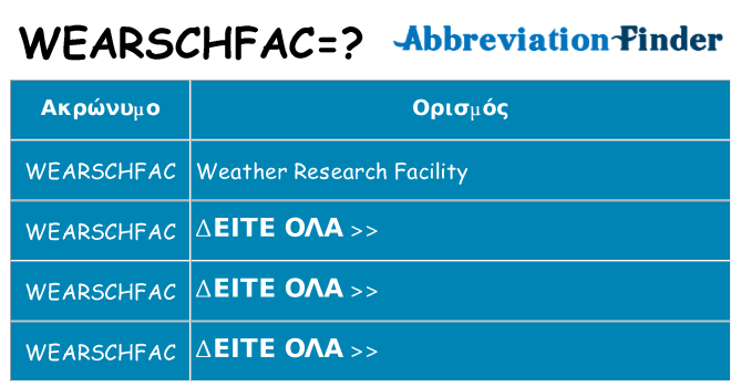 Τι σημαίνει wearschfac ηρεμήσει