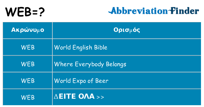 Τι σημαίνει web ηρεμήσει