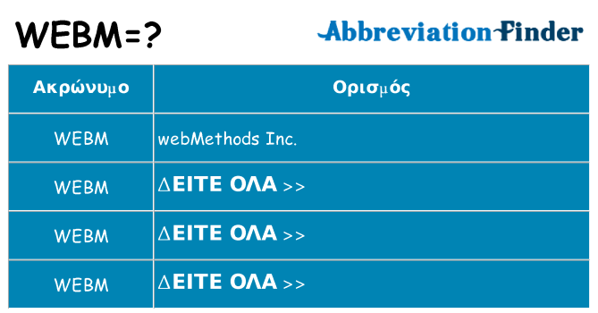 Τι σημαίνει webm ηρεμήσει
